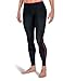 SKINS A200 Women's Compression Long Tights
