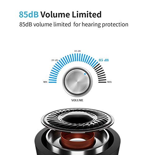 KidMoments K13 Kinderkoptelefoons met Volumebegrenzing van 85dB voor Gehoorbescherming & Notice,Gemaakt van… - Afbeelding 4