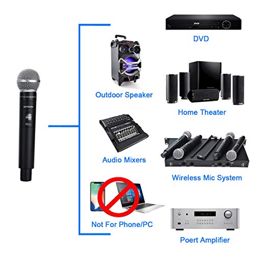 GEARDON Wireless Microphone System 4 Handheld Professional Fixed Frequency Channel Cordless Mics Set UHF Microphones With Rechargeable Receiver for Karaoke,Parties,Church,Speaker