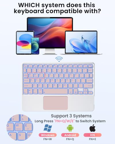 LAMA 7 Colors Backlight Touchpad Keyboard Case for iPad (A16) 11th 2025/10th Gen 2022 Case with Keyboard, Folio Cover with Pencil Holder, Smart Trackpad, Detachable Keyboard for iPad 11th 10th Gen,PK