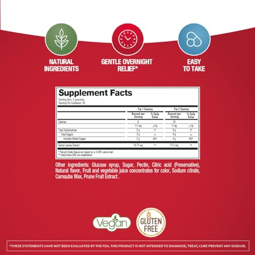 PRUNELAX CIRUELAX REGULAR STRENGTH LAXATIVE GUMMIES – GENTLE RELIEF FOR OCCASIONAL CONSTIPATION – MADE WITH NATURAL SENNA, PREDICTABLE RELIEF, GLUTEN-FREE, WORKS IN JUST 8 TO 12 HOURS – 60CT