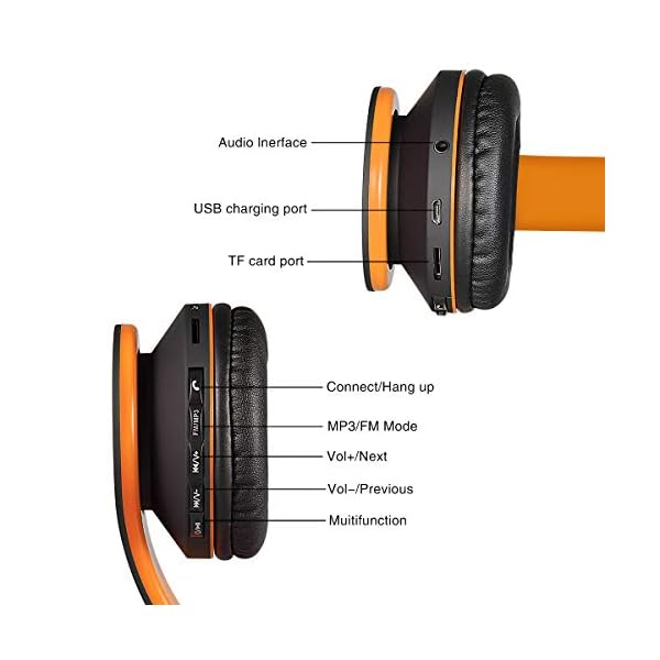Wireless-Bluetooth-Over-Ear-Stereo-Foldable-HeadphonesWireless-and-Wired-Mode-Headsets-with-Soft-Memory-Protein-EarmuffsBuilt-in-Mic-for-Mobile-Phone-PC-Laptop-Black-Organge Wireless Bluetooth Over Ear Stereo Headphones, Wireless and Wired Mode Headsets with Soft Memory-Protein Earmuffs, Built…