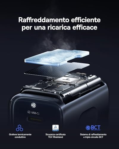 Picogo Caricatore USB C 67W, Mini Alimentatore USB C a 3 Porte, Caricatore PD con PPS, GaN Ricarica Rapida compatibile con iPhone 17-8 Serie, MacBook, iPad, Laptop, Galaxy S25
