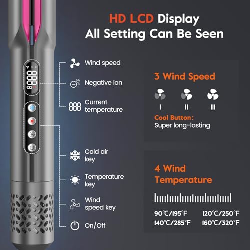 Air Hair Straightener Upgraded 2026, slopehill 1600 W Ion Air Straightener without Heating Plates, Stronger Air Flow for Better Smoothing Effect, Lighter and Quiet, Wet & Dry Hair, No Heat Damage, 90