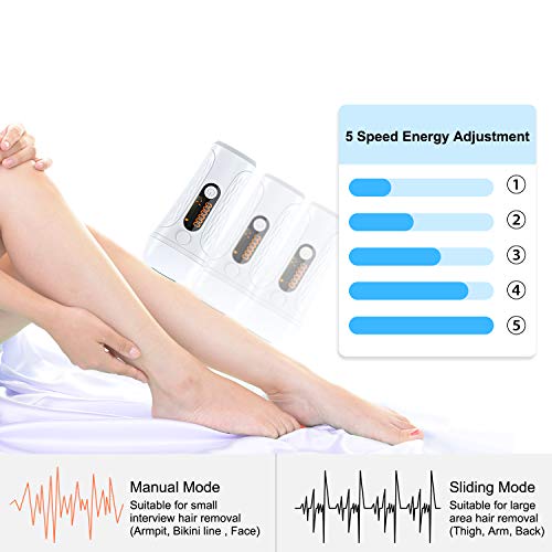 IPL Hair Removal for Women Permanent 500,000 Flashes Painless Facial Wholebody Hair Remover Device Profesional Hair Treatment Home Use (White)