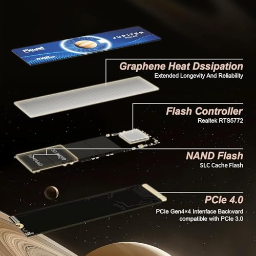 Fikwot FX660 2TB M.2 SSD, PCIe Gen 4x4 Dynamic SLC Cache - Speeds up to 5200MB/s M.2 2280 NVMe Internal SSD, Upgrade Storage for PC Computer, Laptop and PS5