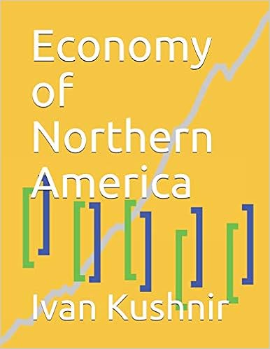 Economy of Northern America