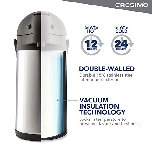 CRESIMO 2.2 Liter Airpot Thermal Coffee Carafe with Pump/Lever Action