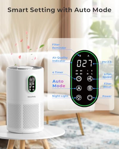 WESTHEY H13 HEPA Air Purifier for Home up to 1650 Sq Ft Washable Pre-Filter | Air Cleaner with PM2.5 Display, Auto & Sleep Modes, Night Light and Fragrance Sponge for Wildfire Smoke, Dust and Pet Dander