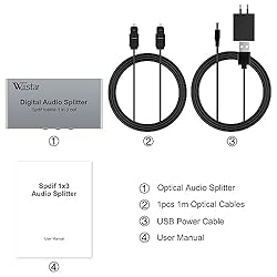 Wiistar Digital Optical Audio Splitter 1 in 3 Out