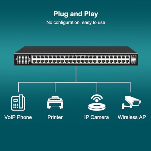 48 Port Unmanaged Gigabit PoE Ethernet Switch with 2 SFP 1000Mbps Uplink Ports, 50 Port VIMIN PoE Ethernet Switch Supports IEEE802.3af/at, 400W Power Supply, Plug and Play