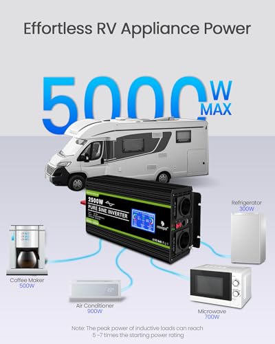 NOVOPAL Pure Sinus 2500W Converter Transformer 12V 220V 230V with Remote Control and Dual AC Sockets and LCD Screen, for Car, Caravan, Boat, Camping, Travel