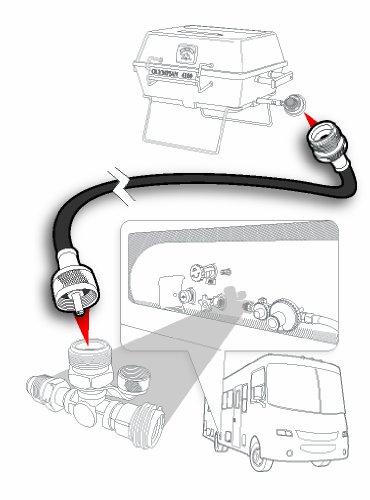 Camco 59043 12' Propane Extension Hose