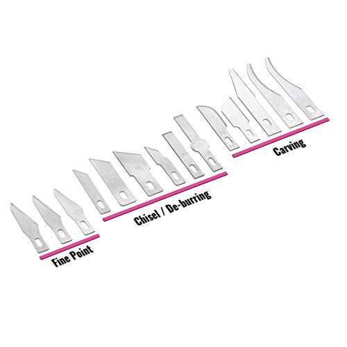 Pink Power Craft Hobby Knife Set with Blades, Screwdriver & Tweezers for Scrapbooking & Art Creation (18 Piece)