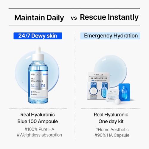 WELLAGE Real Hyaluronic Blue Ampoule 100 ([2nd Gen]2.54 Fl Oz)