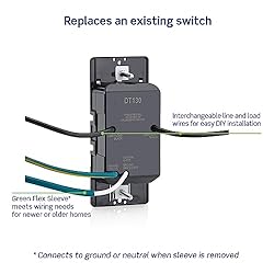 Countdown Timer Switch for Bathroom Fan and