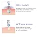 Personal care Cystic Acne Scar Pimple Blemish Pockmark Zit Removal Warming Treatment Machine, BIO Anti-inflammation, Skin repairing Device, Effective for all skin types