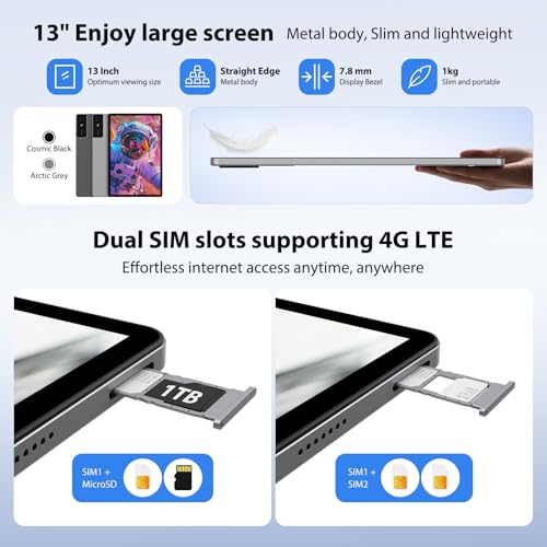 DEEMWOLF Tablet 13 Inch Android 15 Tablet with SIM Slot,4G LTE and 5G WiFi,36GB RAM+512GB ROM/2944 * 1840 FHD/11580mAh /20W/Face ID/GPS/BT 5.0/TÜV/USB-C,Tablets with Keyboard,Mouse