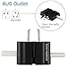 ROAD WARRIOR Universal Travel Plug Adapter Europe/UK/Australia/USA/India/China Compact Does Not Convert Voltage RW101BK Black