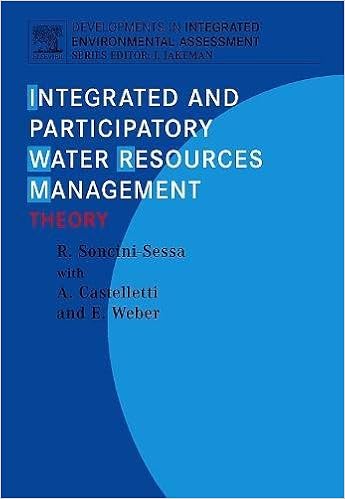 Amazonit Integrated And Participatory Water Resources