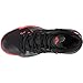adidas Men's Dual Threat 2017 High-Top Basketball Shoe