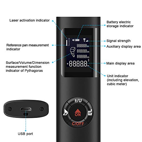 Laser Distance Meter, IPSXP 98Ft 30M USB Rechargeable Laser Measure M/In/Ft Laser Measure Tool with Backlit LCD Digital Display, Measure Distance Area Volume Pythagorean, with Carry Strap