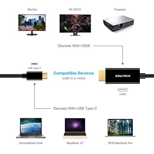 USB C to HDMI Cable 4K Adapter,SOWTECH Upgrade USB 3.1 Type-C to HDMI Adapter Compatible with MacBook Pro,HDMI to USB C Adapter