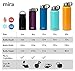 MIRA 32 oz Stainless Steel Vacuum Insulated Wide Mouth Water Bottle | Thermos Keeps Cold for 24 hours, Hot for 12 hours | Double Wall Powder Coated Travel Flask | Pearl Blue