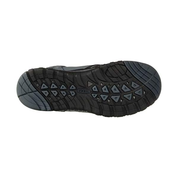 keen terradora wintershell