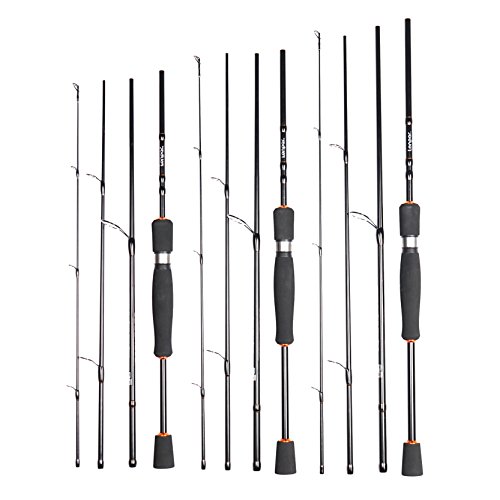 Top 10 Best Trolling Rod Combos For Walleye Best of 2018 Reviews No