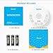 Baby Soother, Samxic Baby Sound Machine Shusher White Noise Machine with Shh & 12 Different Soothing, Sleep-Promoting Sounds, Volume Control and Auto-Off Timer