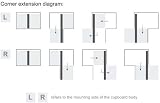 Solmer LTD Magic Corner Comfort Storage 1000mm Left Kitchen Cabinet view 2