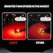 LASFIT 912 921 T15 906 2835 W16W LED Light Bulb SMD 3030 Chipsets 1400 Lumens Extremely Bright for Car Center High Mount Stop Brake Lights, Brillant Red(Pack of 2)
