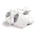RVROVIC Baby Girls Shoes PU Soft Sole Bow Prewalker 0-18 Months (11cm (0-6months), Heart White)