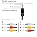 3.5mm to RCA Camcorder AV Audio Video Cable, 3.5mm Mini 1/8