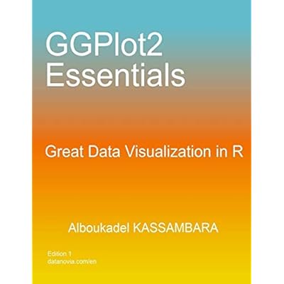 GGPlot2 Essentials: Data Visualization in R Philippines | Ubuy