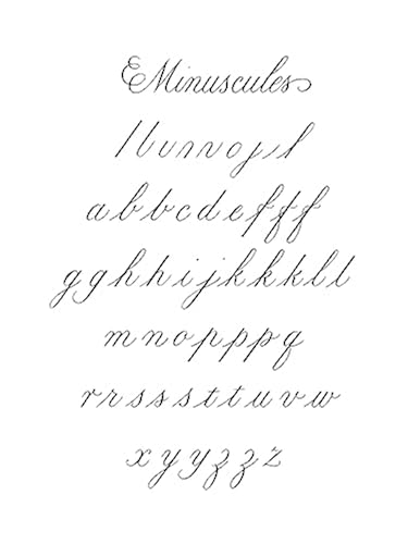 Mastering Copperplate Calligraphy: A Step-by-Step Manual