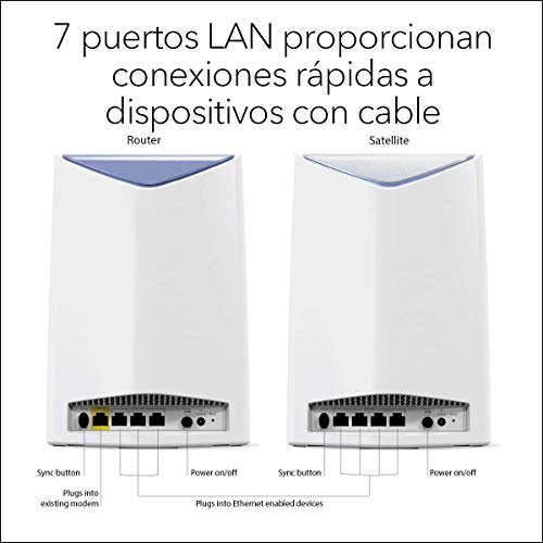 Netgear-Orbi-Pro-SRK60-Sistema-WiFi-Mesh-Kit-de-2-cobertura-de-hasta-350-m2-velocidad-AC3000-tribanda-Blanco