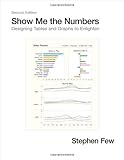 Show Me the Numbers: Designing Tables and Graphs to Enlighten