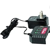 Hyper Tough 20V Max Lithium Ion Battery Charger HY-1444U1