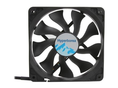 Rosewill Hyperborea