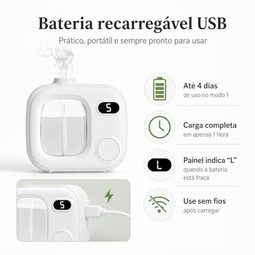 Aromatizador Automático com 12 Essências, Difusor de Aromas Elétrico USB Recarregável, Umidificador de Ar Portátil com Display Digital 5 Modos, Branco