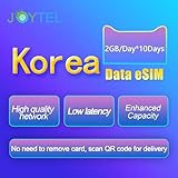 Generic JOYTEL eSIM Data Card-Korea | High-Speed