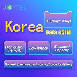 Generic JOYTEL eSIM Data Card-Korea | High-Speed