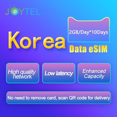 Generic JOYTEL eSIM Data Card-Korea | High-Speed