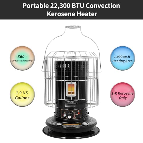 Kerosene Heater Heating 1000 Square Feet Hykolity 22,300 BTU