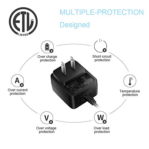 Kindle Charger AC Adapter with 6.6Ft Extra Long Charging Cord Replament