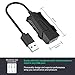 Mailiya USB Sound Card Audio Adapter External Stereo Sound Adapter with 3.5mm Headphone and Microphone Jack for Windows, Mac, Linux, PC, Laptops, Desktops, PS4