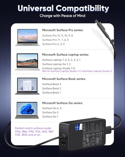 65W Surface Pro Laptop Charger, for Surface Pro X, 11, 10, 9, 8, 7, 6, 5, 4, 3; and Surface Laptop 7, 6, 5, 4, 3, 2, 1; and Surface Book 1, 2, 3; and Surface Go 1, 2, 3; Series Tablets
