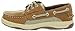 Sperry Billfish Boat Shoe (Toddler/Little Kid/Big Kid)
